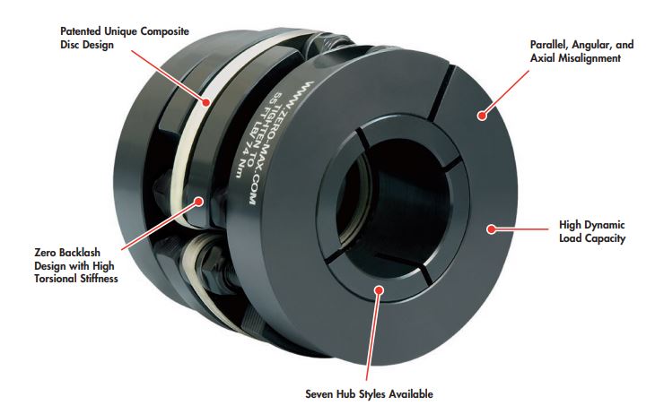 High Speed Flexible Coupling Advantages
